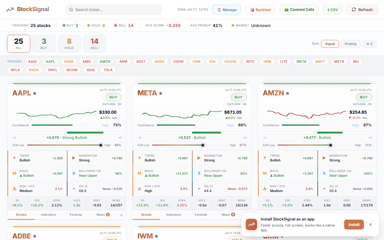 StockSignal